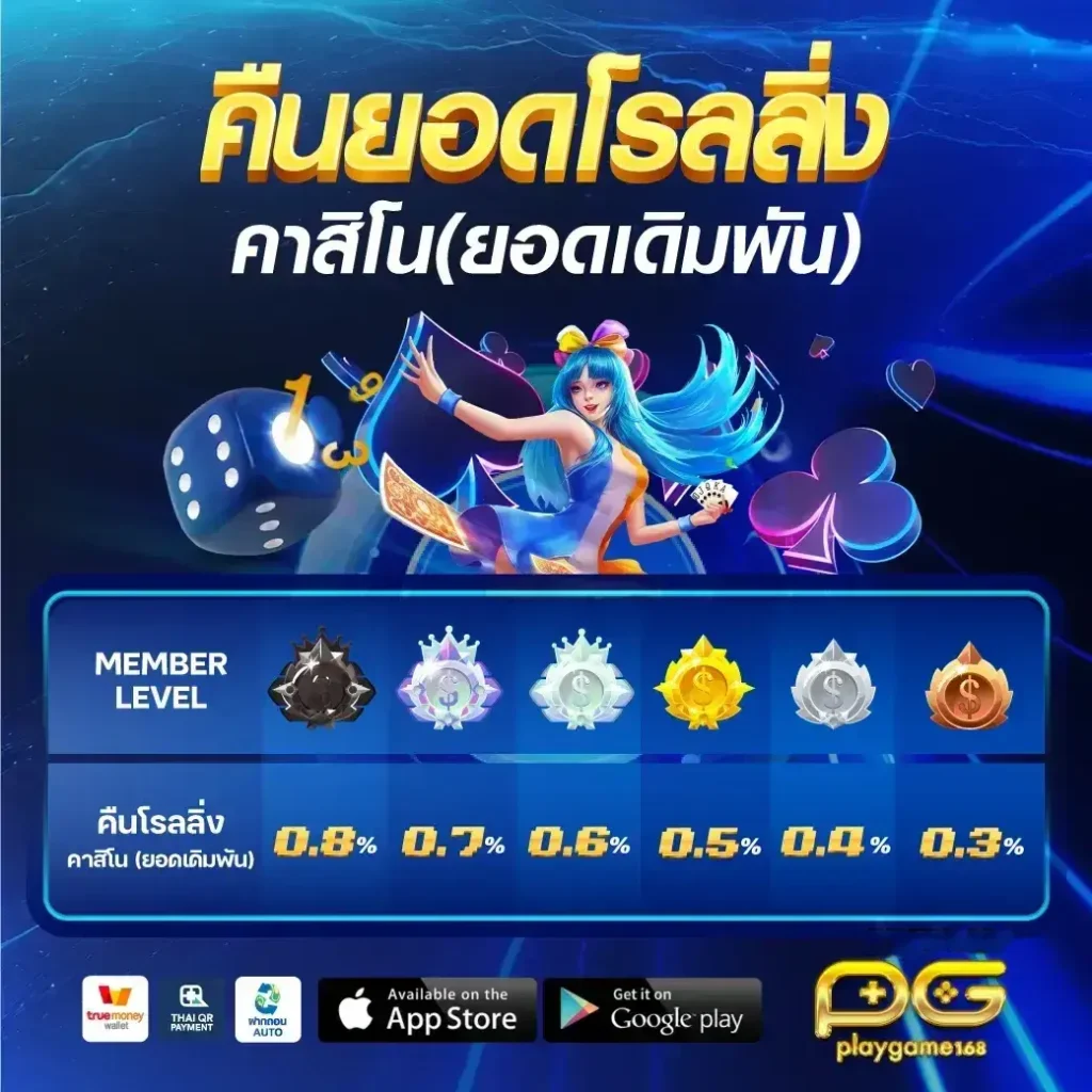 playgame168 โปรโมชั่น